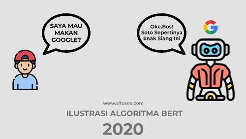 Strategi Menjinakkan Algoritma Google 2020